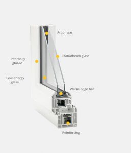 Pvc-stolarija-banner-eng