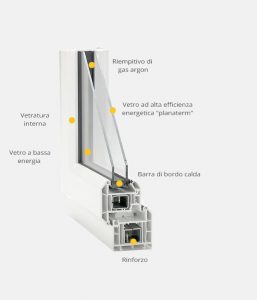 Pvc-stolarija-banner-ita