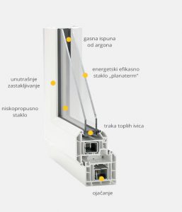 Pvc-stolarija-banner2