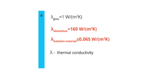 jednostruko-staklo-EN